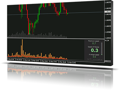 Darkmoon Fx Velocitymeter Indicator For Mt4 - 